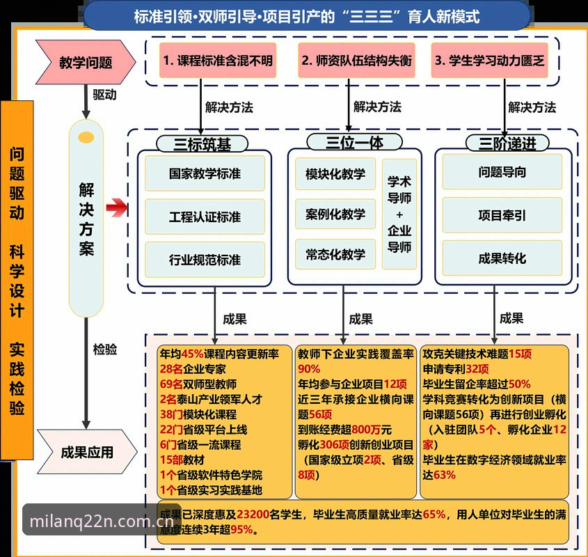 米兰国际站访问评测 看懂皇马选战背后的管理逻辑,掌握球队复兴的实用要点
